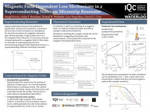 Magnetic Field Dependent Loss Mechanisms in a Superconducting Niobium Microstrip Resonator poster