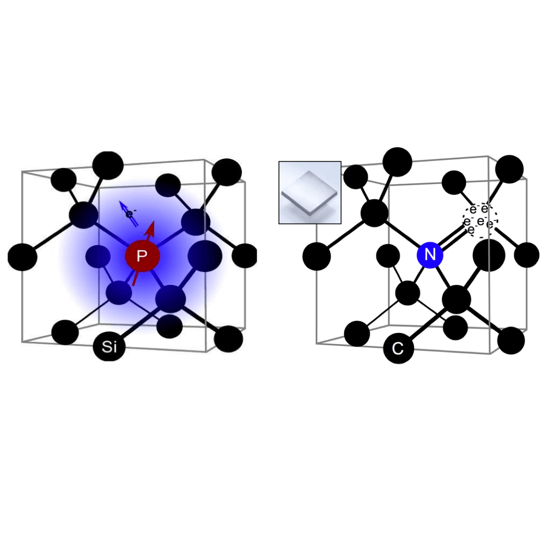 Quantum Sensing with Small Quantum Systems