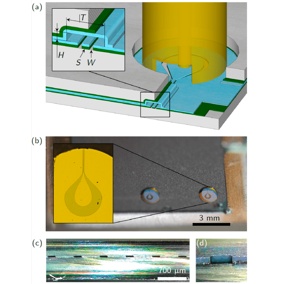 Scalable quantum computers within reach