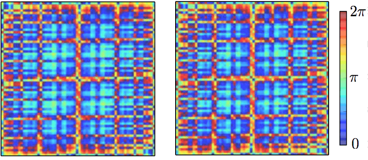 Quantum State Tomography with Machine Learning