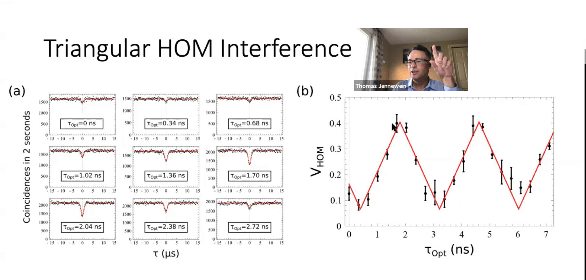 Novel avenues for robust free-space quantum communications