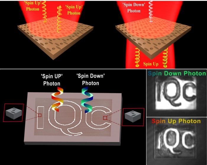 Spin-preserving chiral photonic crystal mirror