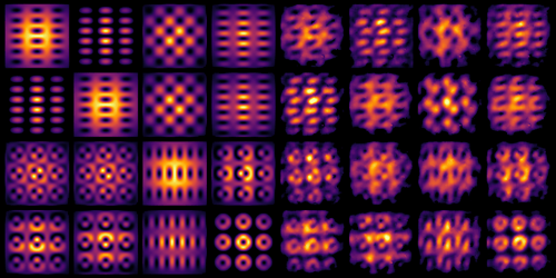 Quantum Correlations Generate an Optical Lattice