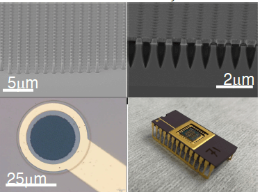 Next-generation quantum detectors show significant promise in medical applications and beyond