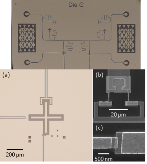 Building Blocks for Quantum Neuromorphic Computing: Superconducting ...